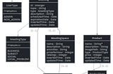 Application Development stack web/mobile