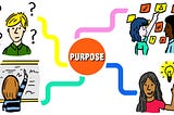 How to facilitate a team purpose workshop — illustration by www.ianviggars.com