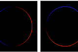 Adelta Tutorial — Part 1: Differentiating a Simple Shader Program