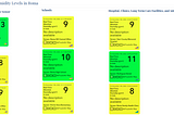 City of Roma, TX first to provide weather-based Viral Safety Index for residents