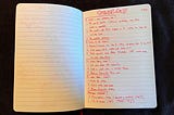 An excerpt from the author’s journal.