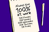 A image designed by the author (Shark in the Suit) of a notepad and pen. The notepad has a message; “Always give 100% at work!”