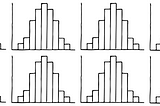 An Excessively Gentle Guide to Subplots in Matplotlib with .add_subplot and .subplots