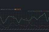 Hackthebox Shocker Walkthrough (NO Metasploit) OSCP Prep