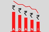 The impact of Hindenburg Report on Adani Group