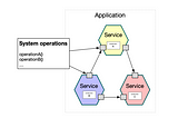 ServiceRunner, a simple framework to run microservices in Golang