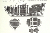 A diagram from Nikolai Detlef Falck’s “A philosophical dissertation on the diving vessel projected by Mr Day, and sunk in Plymouth Sound”, showing front, rear, and side cross-sections of a vessel called the Maria, which has been adapted to carry what is essentially a large wooden box, and to sink to the bottom of the sea
