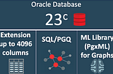 Fun with Oracle 23c and Machine Learning Library (PgxML) for Graphs