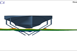 Hydrofoil
