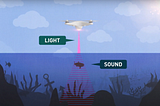 This Sonar System Could Reveal the Secrets of the Ocean’s Floors