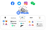 Introducing Mask Network — the future of the Internet