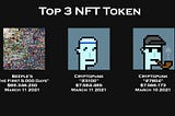 Simplified explanation about NFT