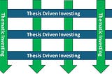 Seeking Alpha: Thesis Driven v. Thematic Investing