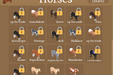 A Guide to Wild Horse Islands: Horse Breeds + Stats