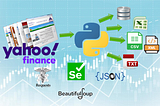 Web Scraping Yahoo! Finance using Python