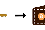 Everything You Need To Know About Private Bitcoin Wallets