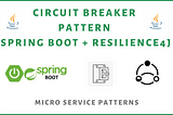 Micro Service Patterns: Circuit Breaker with Spring Boot