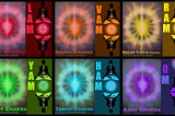 Chakra Chanting | is it Useful | CHeck out