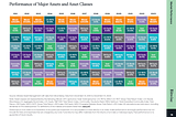 Bitwise Q4 2023 report summarized