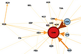 Visualizing How Global Trade Shapes the Climate Crisis