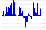 Volume 238: Digital Asset Fund Flows Weekly Report