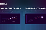 How to Submit Trailing Stop Loss and Take Profit Orders on Dexes