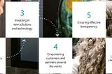 Microsoft’s Playbooks and Solutions for Sustainability