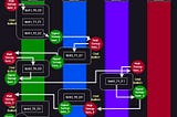 Rendering setup with Rendergraph