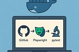 Run Pytest in Docker on GitHub Actions