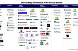 Market Map: Generative AI for Virtual Worlds