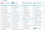 State Bank of India Net Banking Redesign