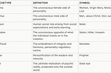 MAIN CURRENTS OF WESTERN PHILOSOPHY OF THE LATE XIX — XX CENTURIES (for students)