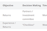 HOW TO FUNDRAISE: 5 STEPS TO SUCCESSFUL FUNDING FOR YOUR STARTUP