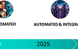 TECHNOLOGY EVOLUTION IN STRUCTURED CREDIT — A PEEK INTO 2025