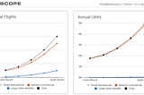 Airbus UTM Open Source Tools