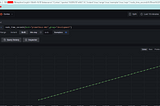 Setup Cortex (Grafana Labs) on GKE