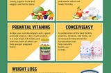 Top 7 Home Infertility Remedies Infographic