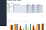 Truwl Performance Metrics comparison table.