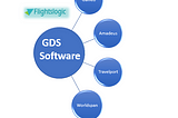 GDS Software, Travel Industry Software