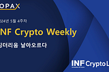 INF CryptoLab Weekly Report — 5월 4주차