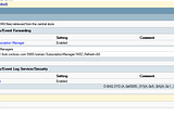 The Windows Event Forwarding Survival Guide