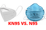 kn95 vs n95: the ultimate guide
