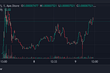 Base Pup: Growing Stronger in the Wake of HBO’s Satoshi Documentary