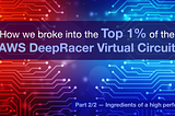 How we broke into the top 1% of the AWS DeepRacer Virtual Circuit