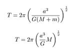 The two-body problem (Lagrangian approach) to derive the orbital period of Earth: Happy New…