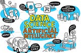 Inteligência artificial & Ciência de dados