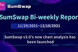 SUMSWAP BI-WEEKLY REPORT