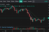 LOEx Market Research Report on June 16: BTC rebound hard, $40000 stability difficulty