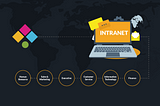 5 great tips to build the best SharePoint Intranet [Infographic]