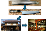 Knife shops and the Rule of 2x